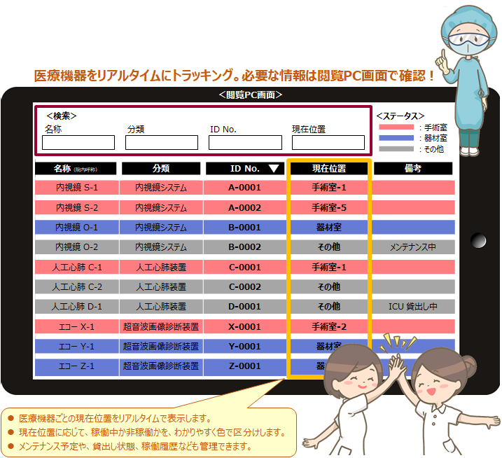 主な特長